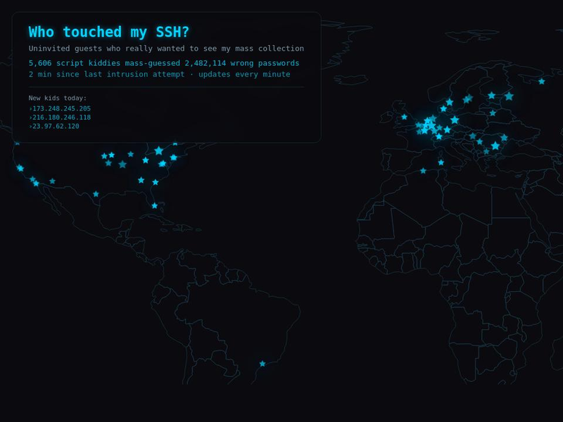 Who touched my SSH screenshot